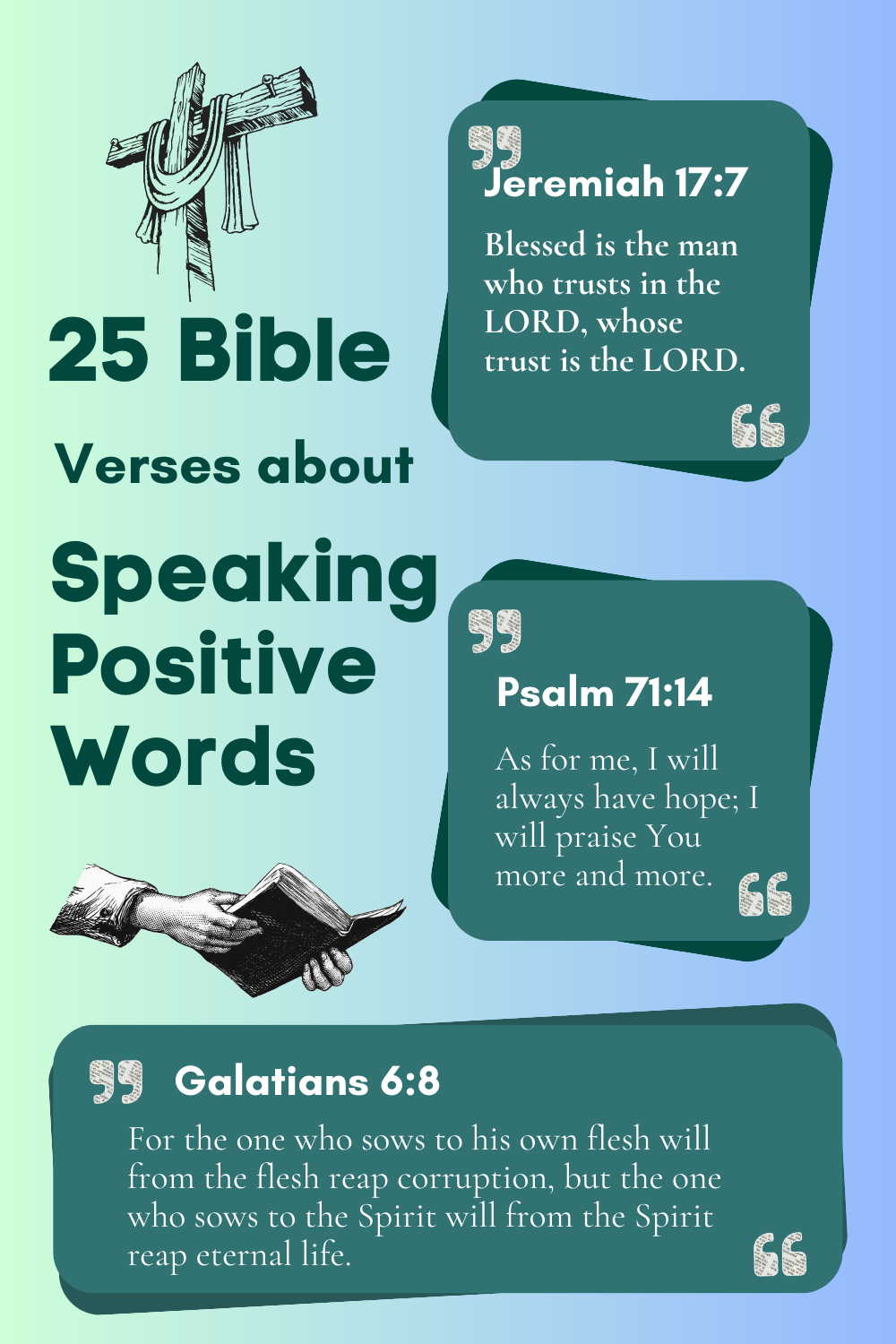 Bible Verses about Speaking Positive Words